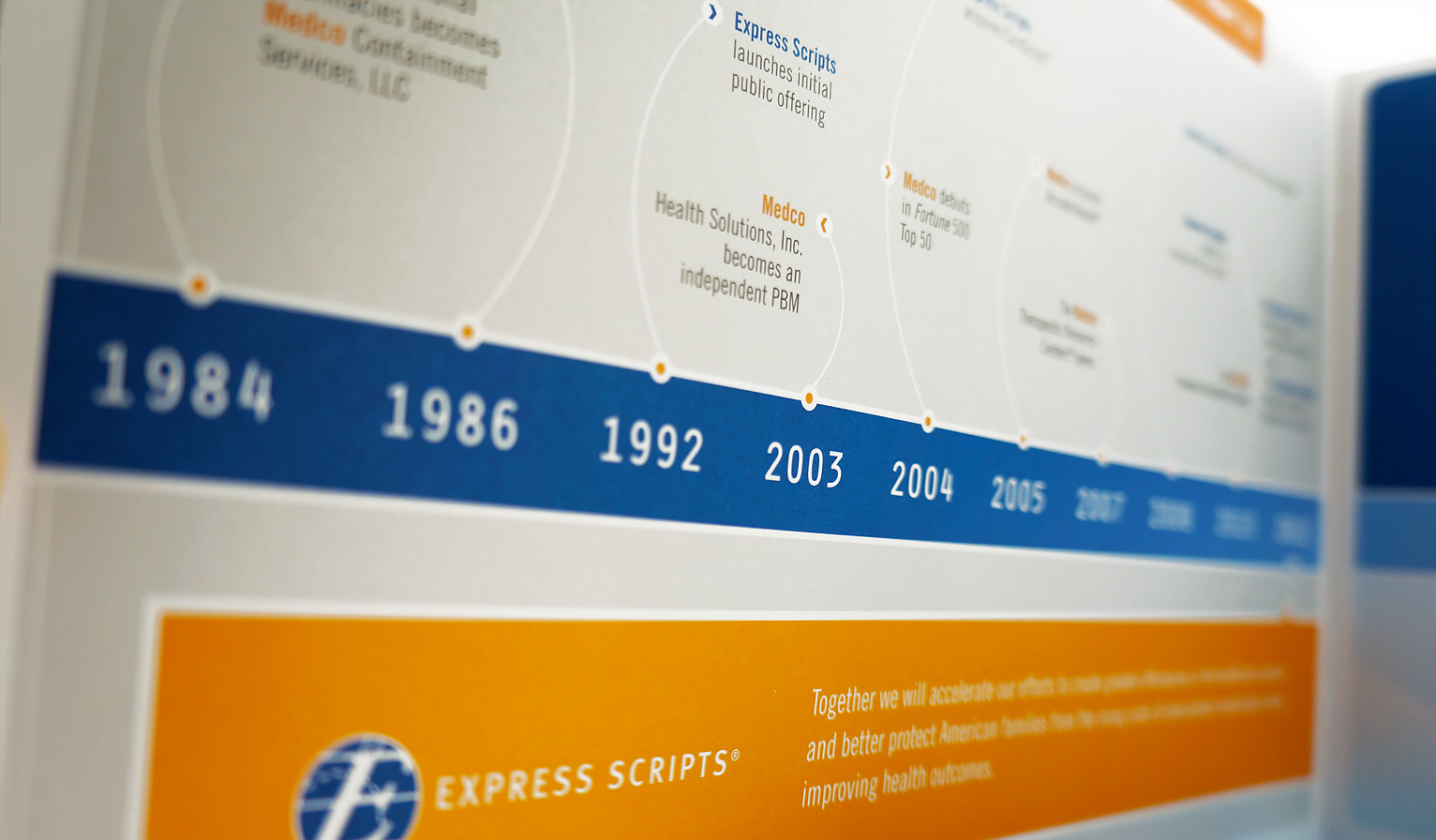 Express Scripts Day 1 Integration Brochure